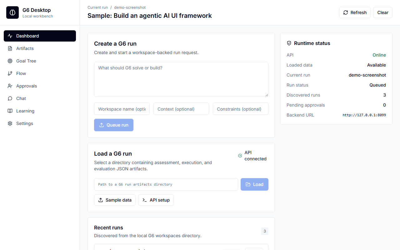 GUI Dashboard view