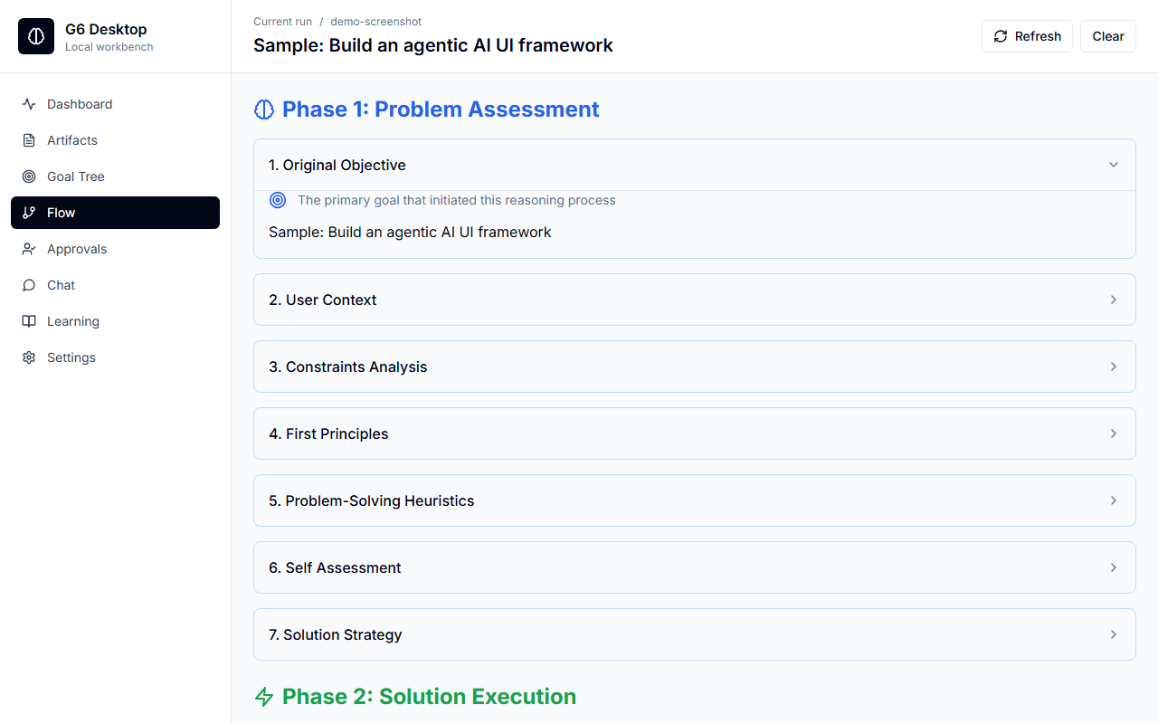 GUI Reasoning Flow view