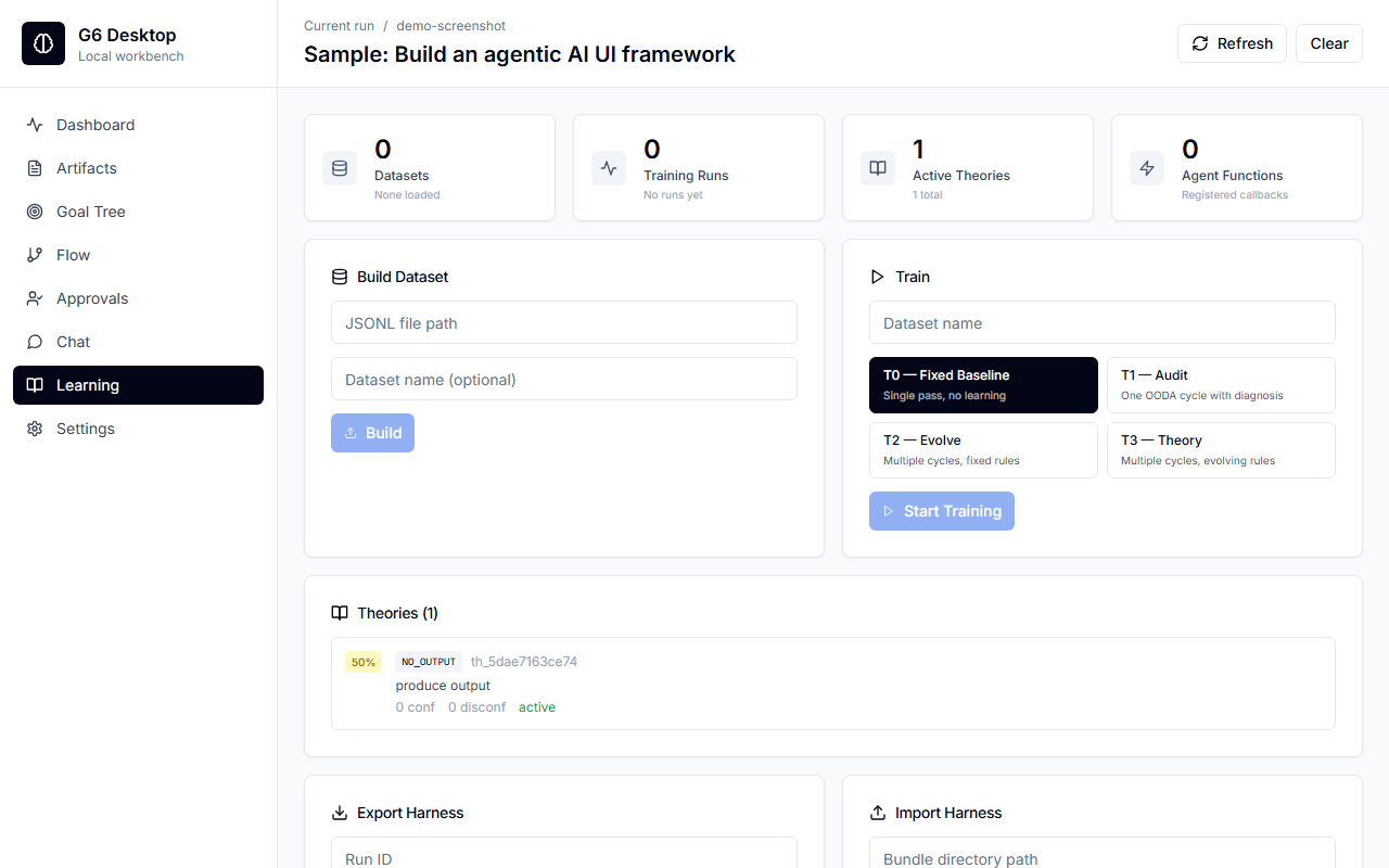 GUI Learning view